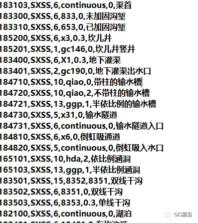 提高绘图速度的CASS小技巧_java_11